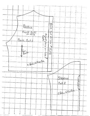 Patterns  table Corp  Sewing McCalls  mccalls runner patterns