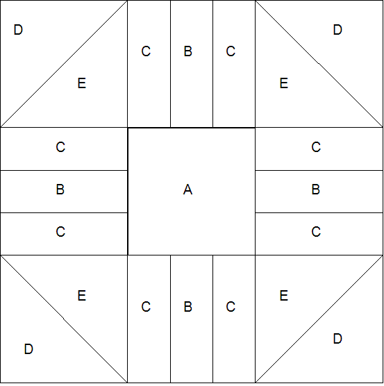 Here is a template map for easy identification of each of the templates and