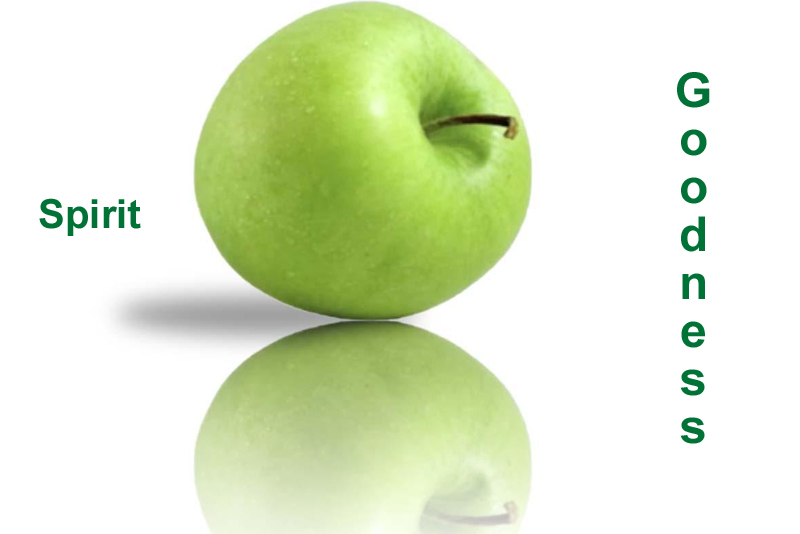 Kindness - A Fruit of the Spirit