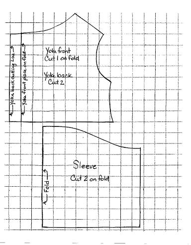 How to Make Patterns For Sewing Your Own Clothes - Part 1 of 5