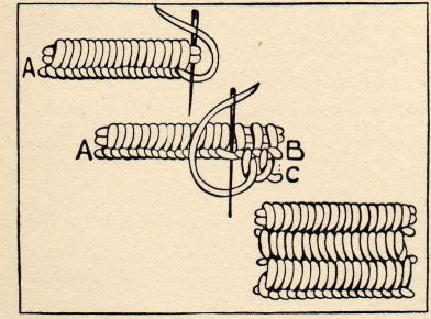 Crewel Embroidery - Life123 - Articles and Answers about Life